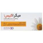 میگراکپس